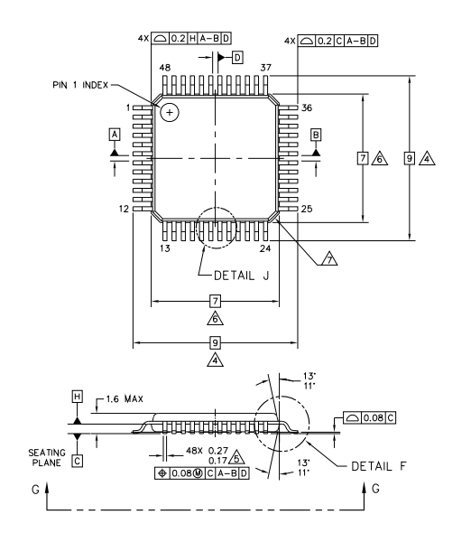 Package diagram of MM912G634DV1AE